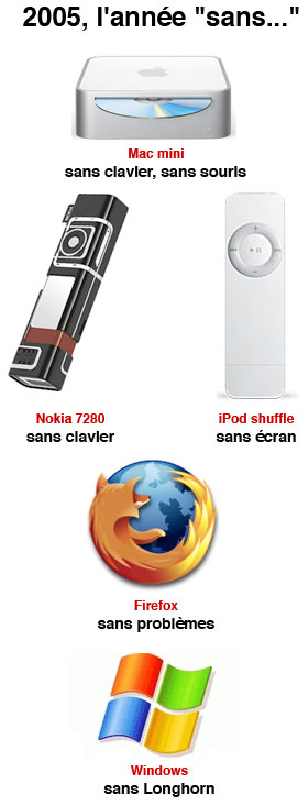 anneesans_1.jpg